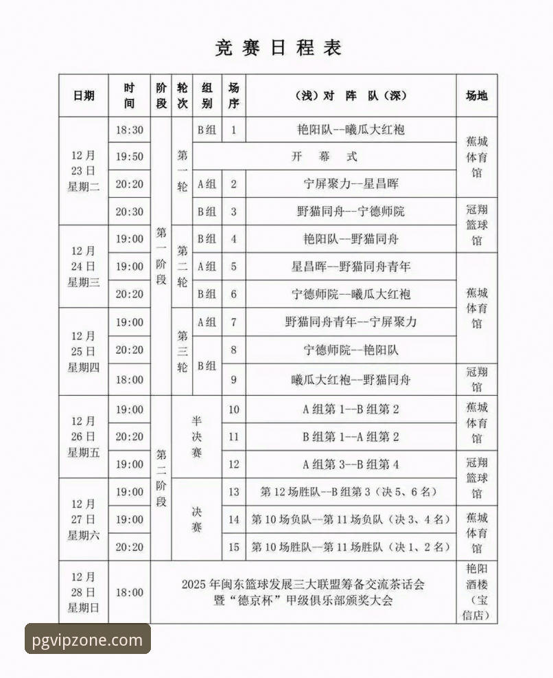 2026PG电子官方入口详解：浙江男篮加时逆转宁波，季后赛横扫晋级